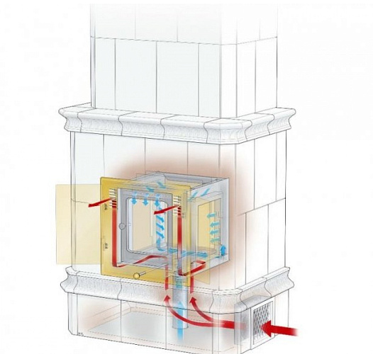 Contura herrgard classic 201, хромированная дверца_7